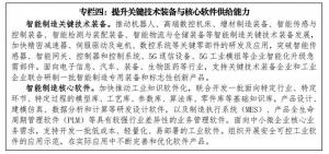 北京市将实施新智造100工程支持龙头企业打造标杆性智慧工厂